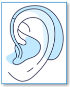 Behind the Ear (BTE) Hearing Aid