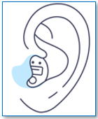 In-the-Canal (ITC) Hearing Aid